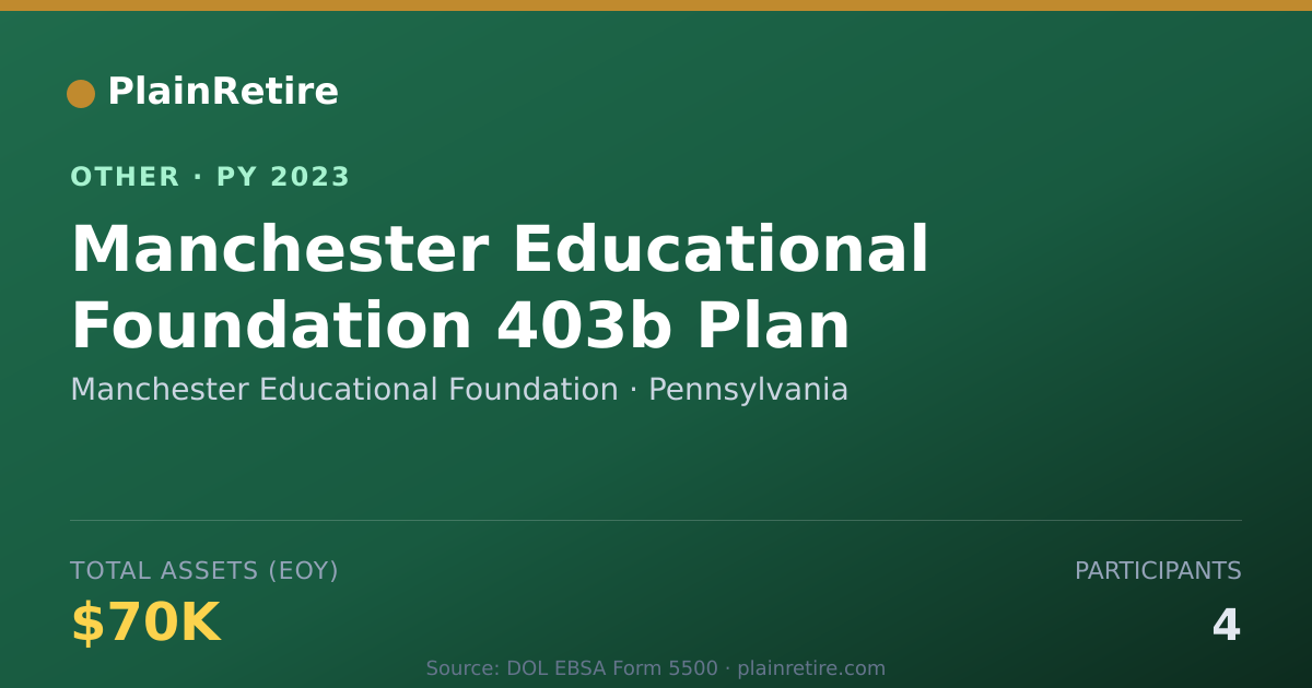 Shareable card for Manchester Educational Foundation Retirement Plan (2023)