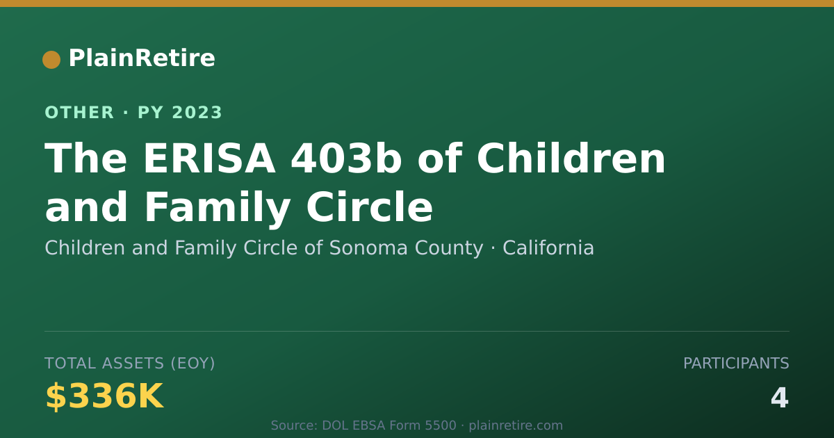 Shareable card for Children and Family Circle of Sonoma Retirement Plan (2023)