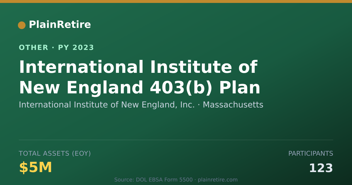 Shareable card for International Institute of New Englan Retirement Plan (2023)