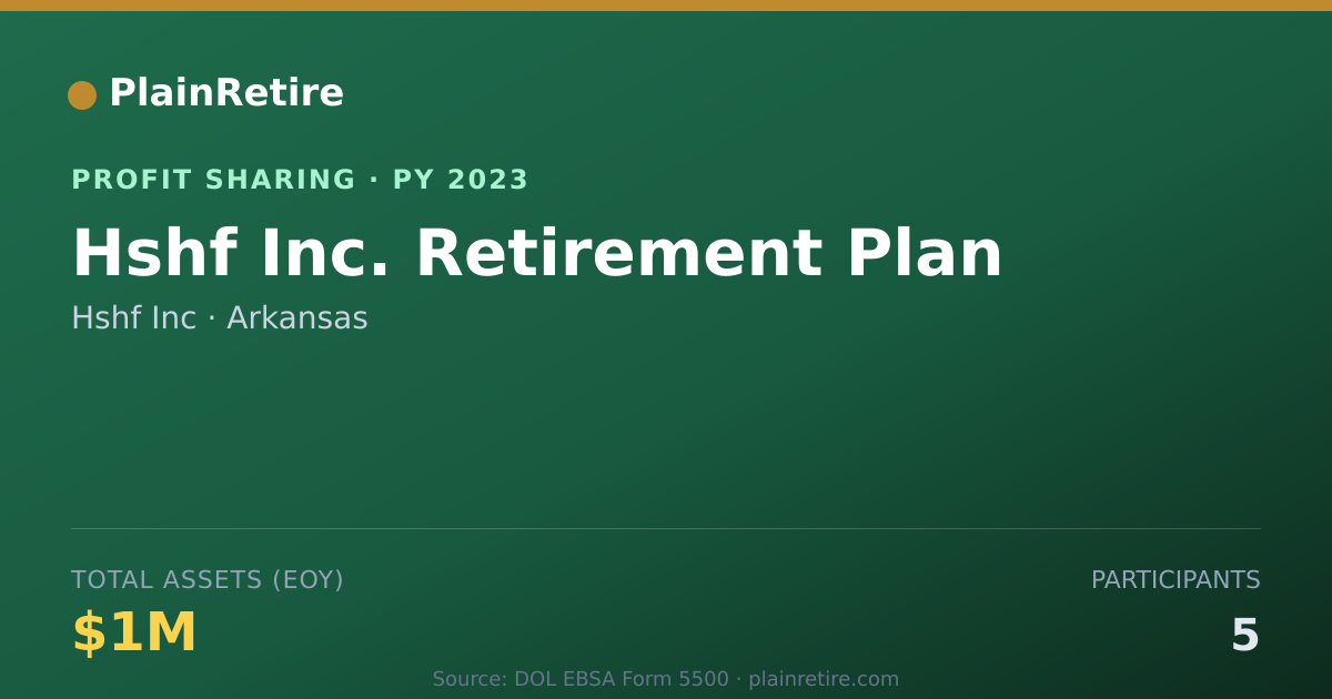 Shareable card for Hshf Inc Profit Sharing Plan (2023)