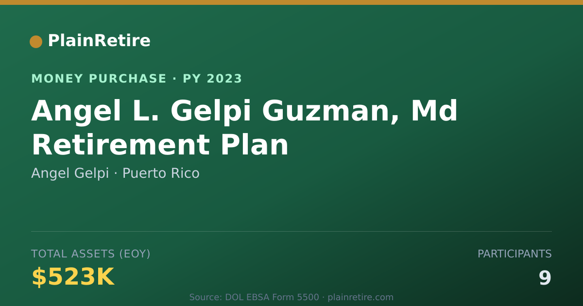 Shareable card for Angel Gelpi Money Purchase Plan (2023)
