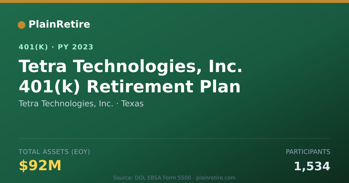 Shareable card for Tetra Technologies, Inc. 401(k) Plan (2023)