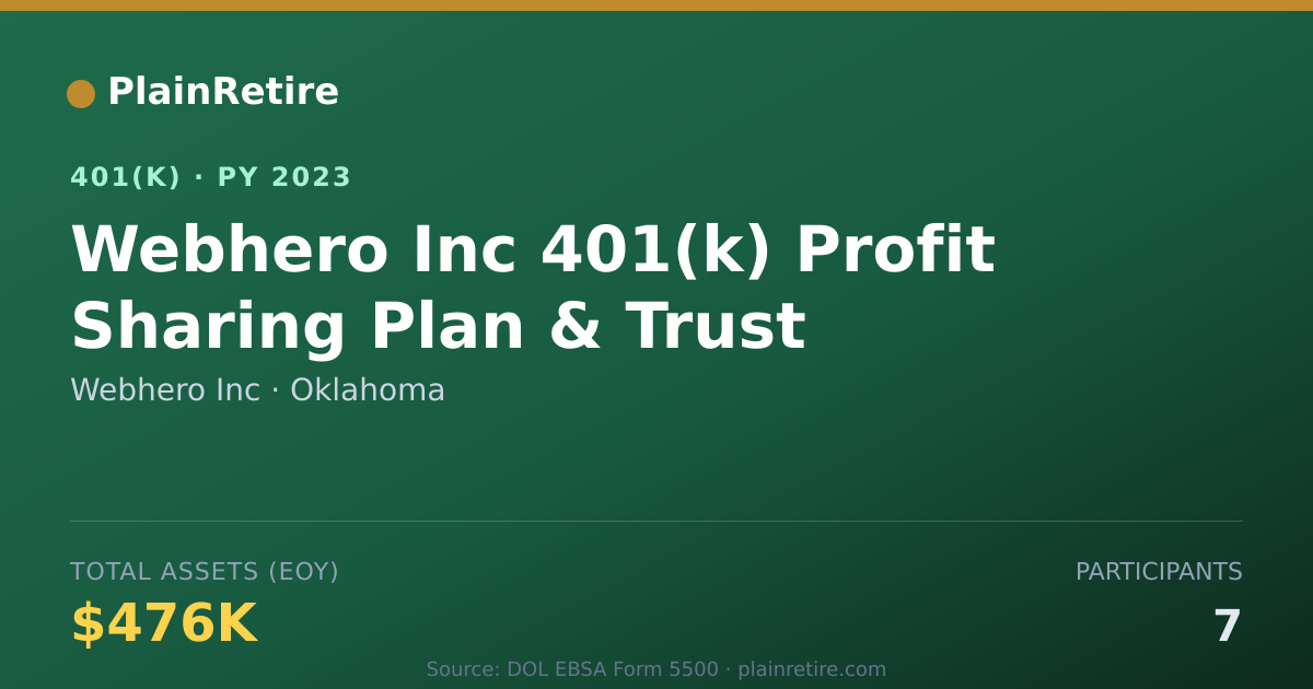 Shareable card for Webhero Inc 401(k) Plan (2023)