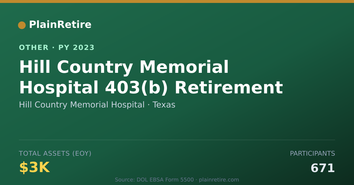Shareable card for Hill Country Memorial Hospital Retirement Plan (2023)