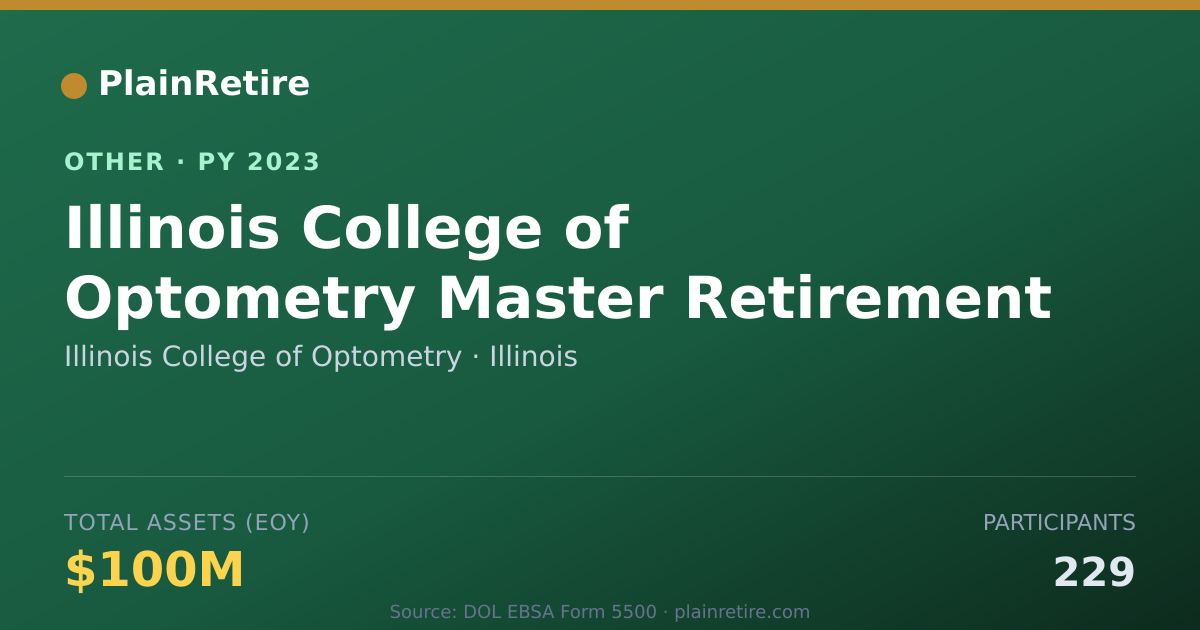 Shareable card for Illinois College of Optometry Retirement Plan (2023)