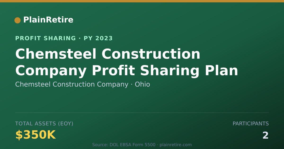 Shareable card for Chemsteel Construction Company Profit Sharing Plan (2023)