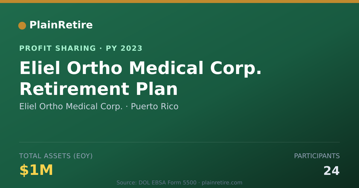Shareable card for Eliel Ortho Medical Corp. Profit Sharing Plan (2023)