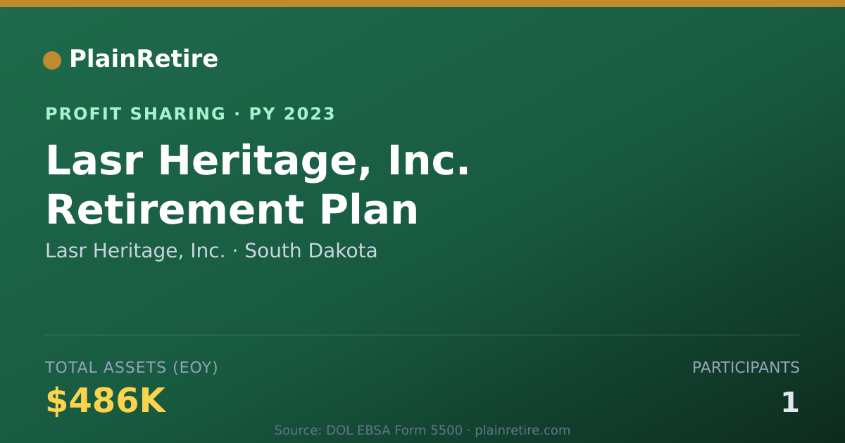 Shareable card for Lasr Heritage, Inc. Profit Sharing Plan (2023)
