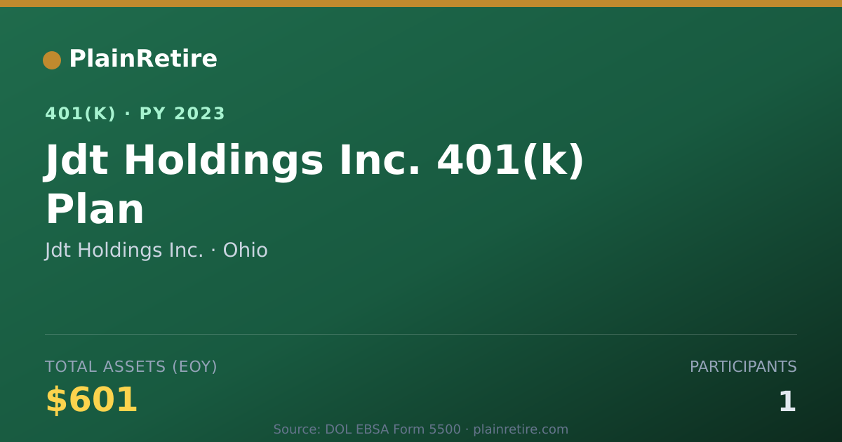 Shareable card for Jdt Holdings Inc. 401(k) Plan (2023)