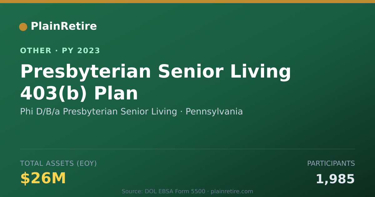 Shareable card for Phi D/B/a Presbyterian Senior Living Retirement Plan (2023)