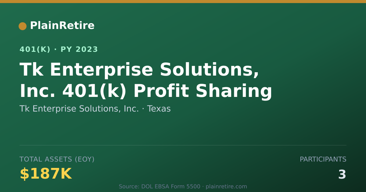 Shareable card for Tk Enterprise Solutions, Inc. 401(k) Plan (2023)