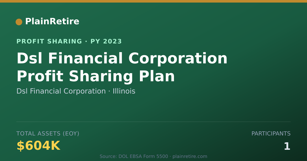 Shareable card for Dsl Financial Corporation Profit Sharing Plan (2023)