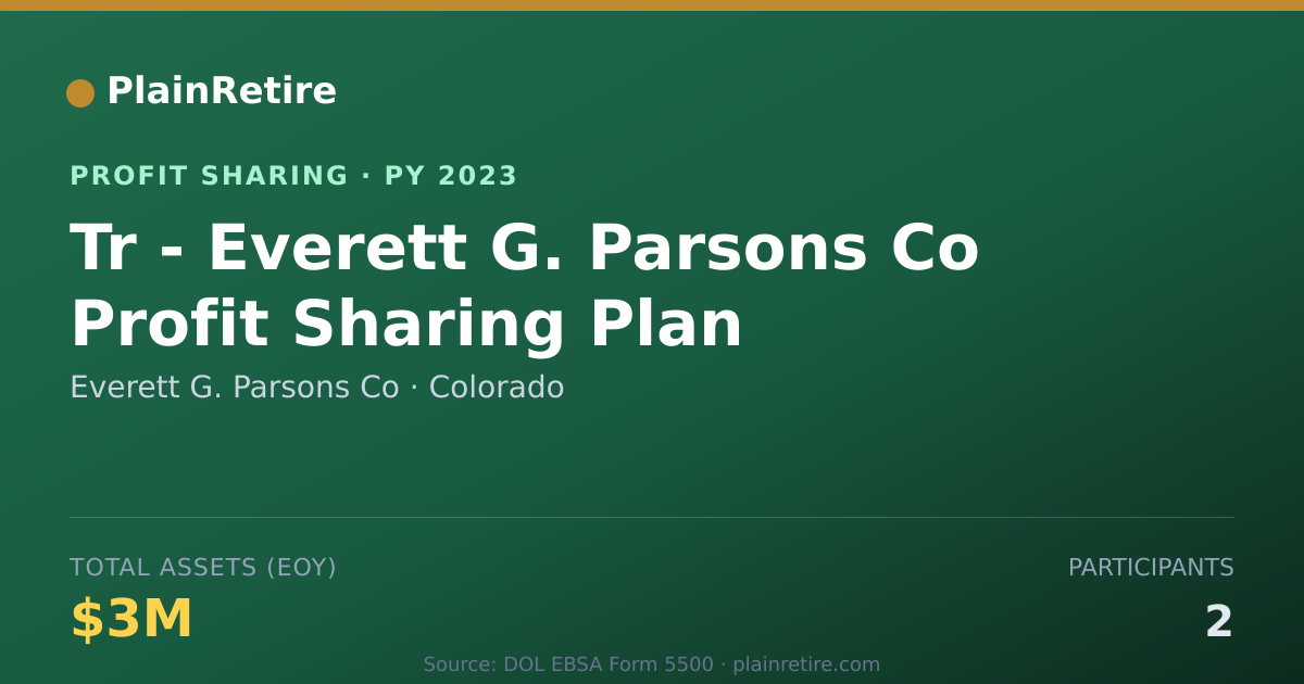 Shareable card for Everett G. Parsons Co Profit Sharing Plan (2023)