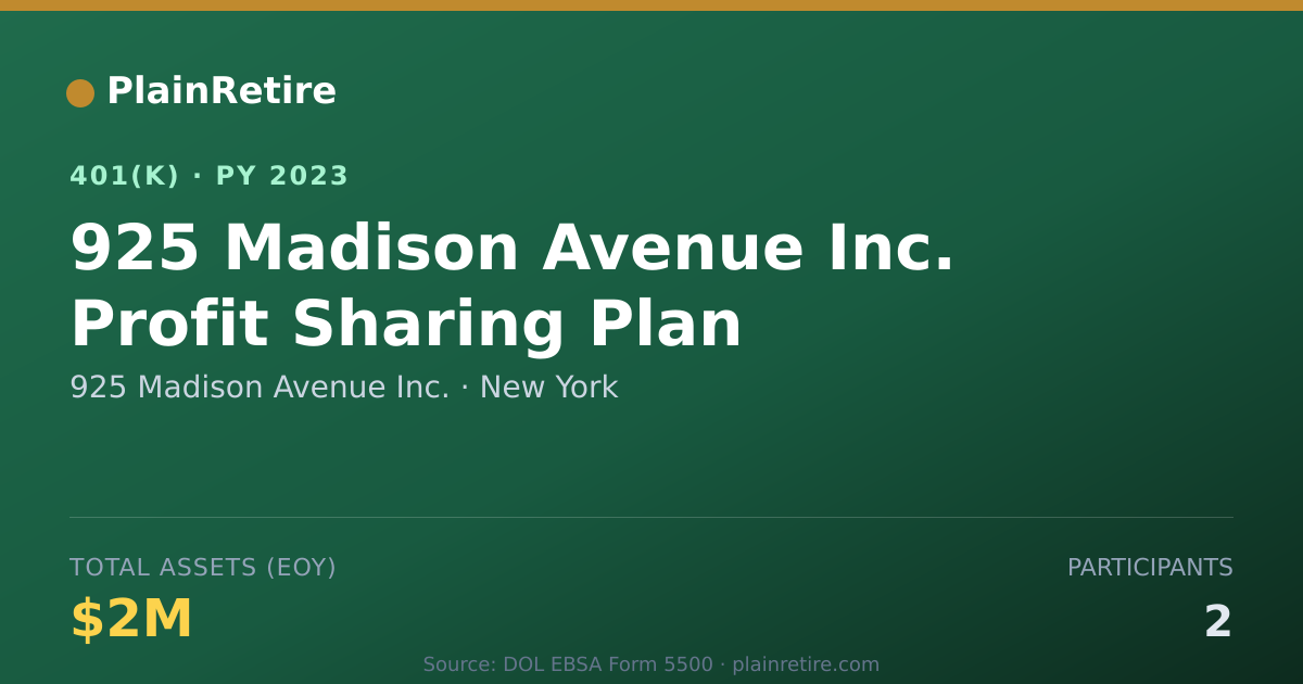 Shareable card for 925 Madison Avenue Inc. 401(k) Plan (2023)