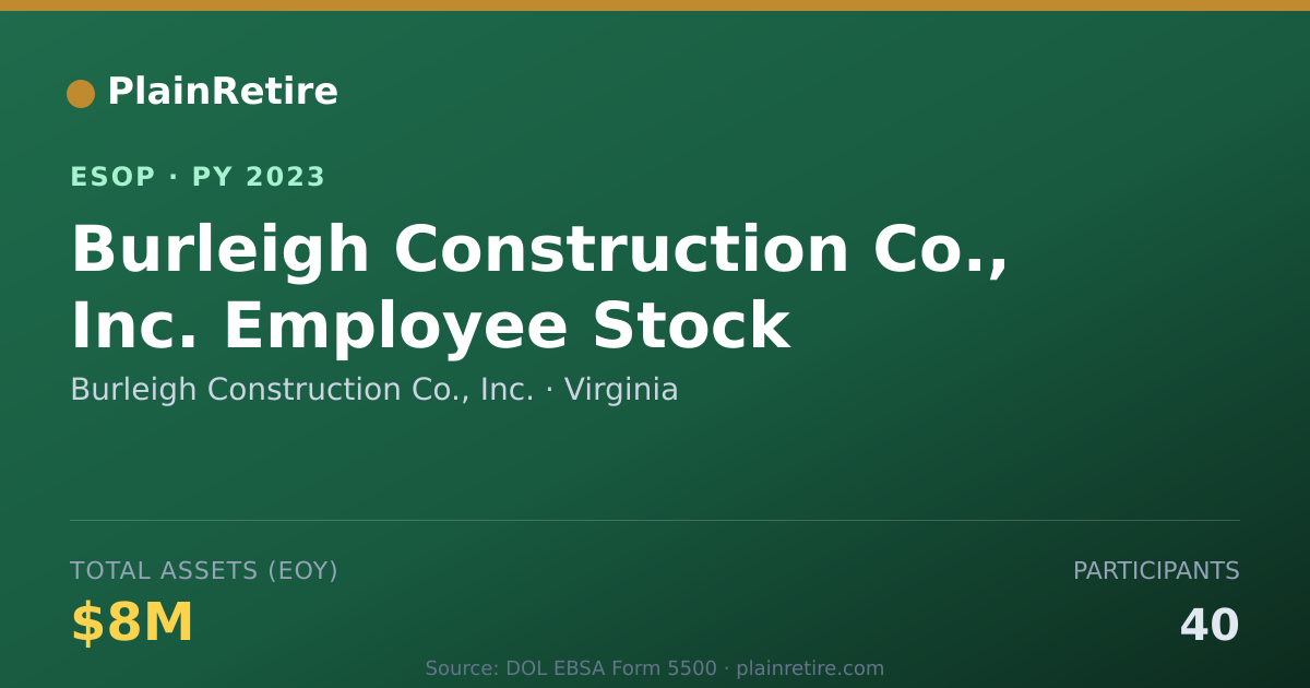 Shareable card for Burleigh Construction Co., Inc. ESOP (2023)