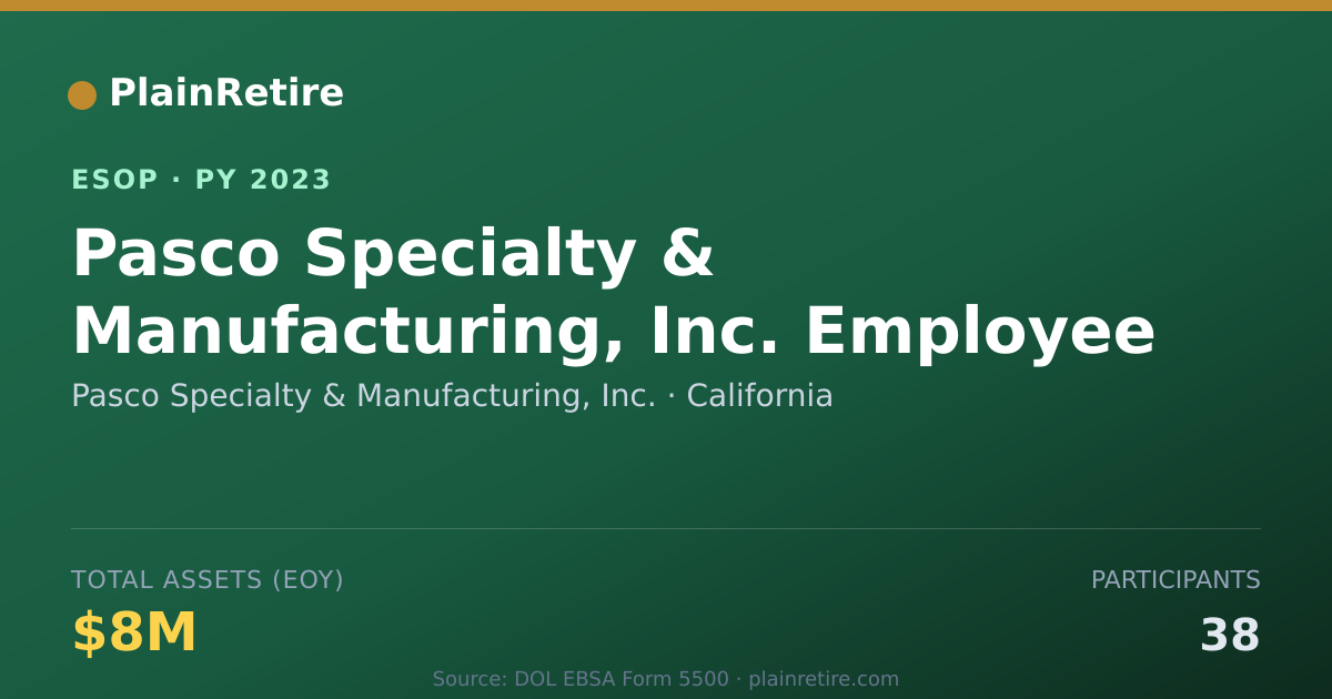 Shareable card for Pasco Specialty & Manufacturing, Inc. ESOP (2023)