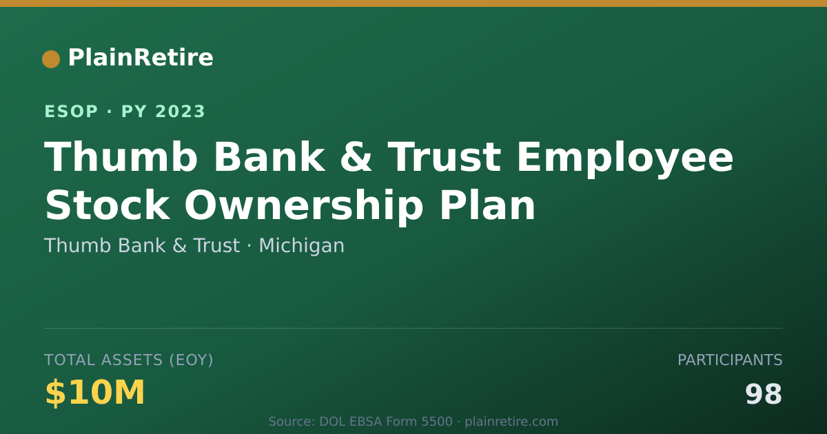 Shareable card for Thumb Bank & Trust ESOP (2023)