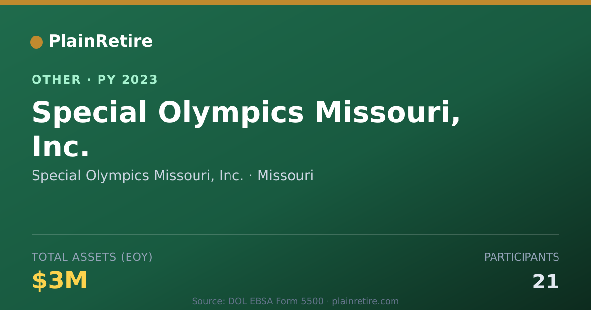 Shareable card for Special Olympics Missouri, Inc. Retirement Plan (2023)
