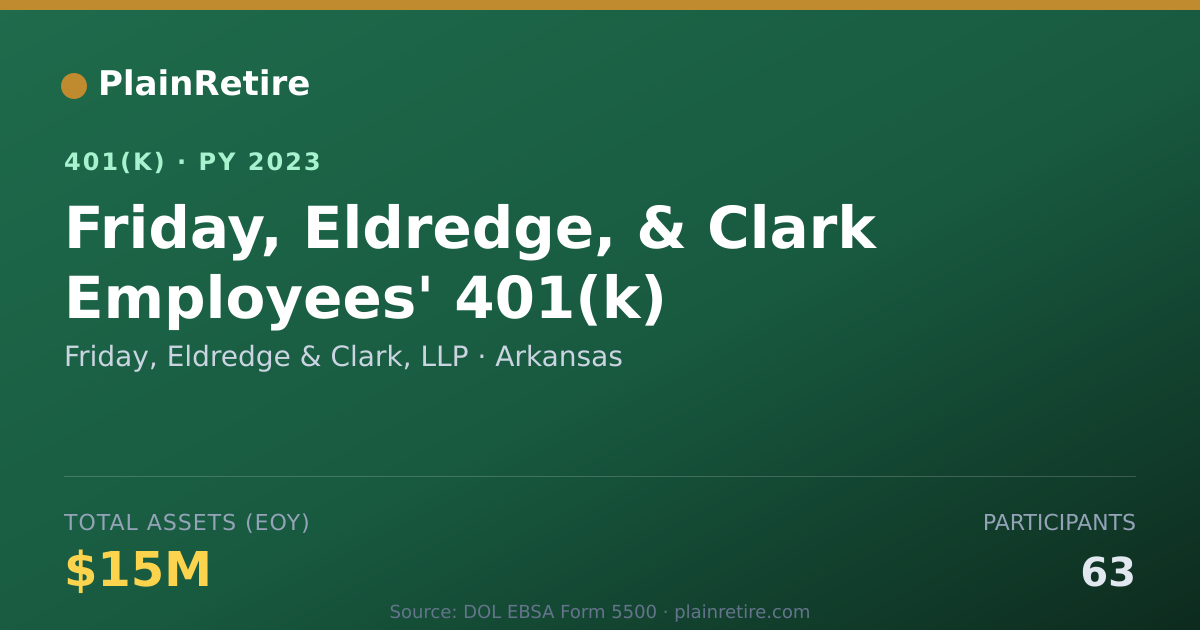 Shareable card for Friday, Eldredge & Clark, LLP 401(k) Plan (2023)