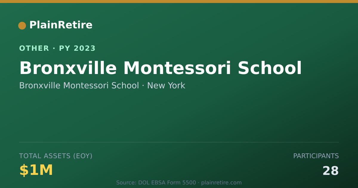 Shareable card for Bronxville Montessori School Retirement Plan (2023)