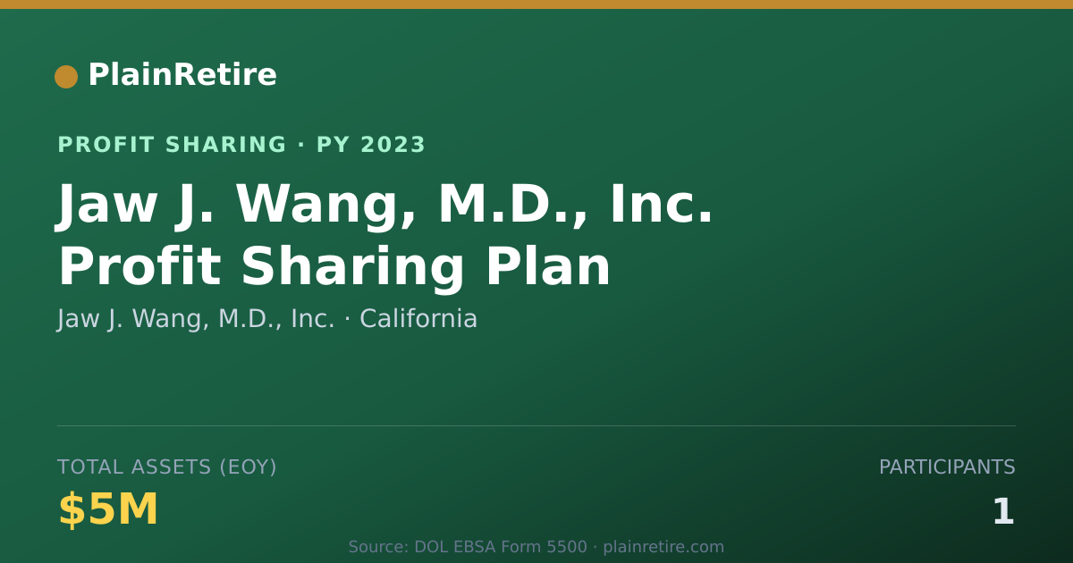 Shareable card for Jaw J. Wang, M.D., Inc. Profit Sharing Plan (2023)
