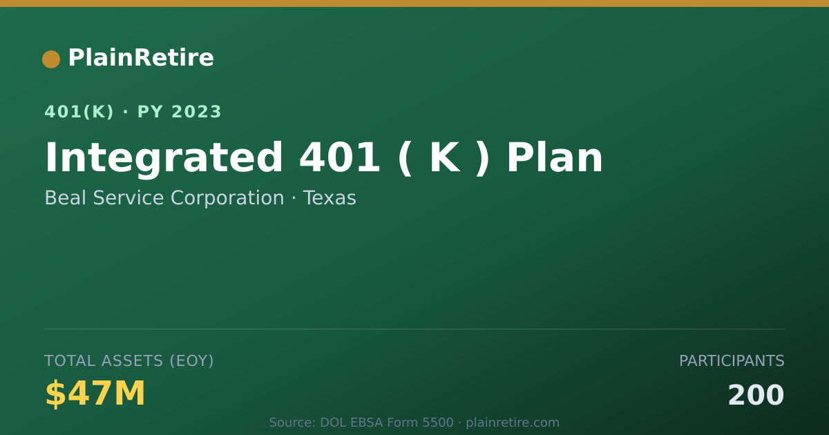Shareable card for Beal Service Corporation 401(k) Plan (2023)