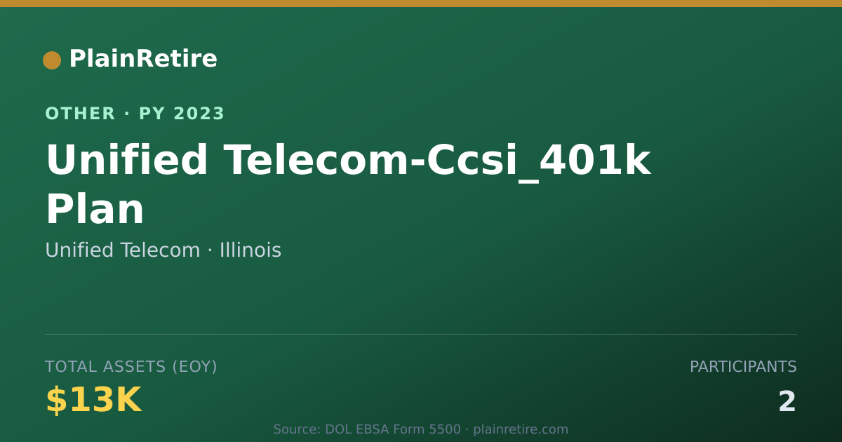 Shareable card for Unified Telecom Retirement Plan (2023)