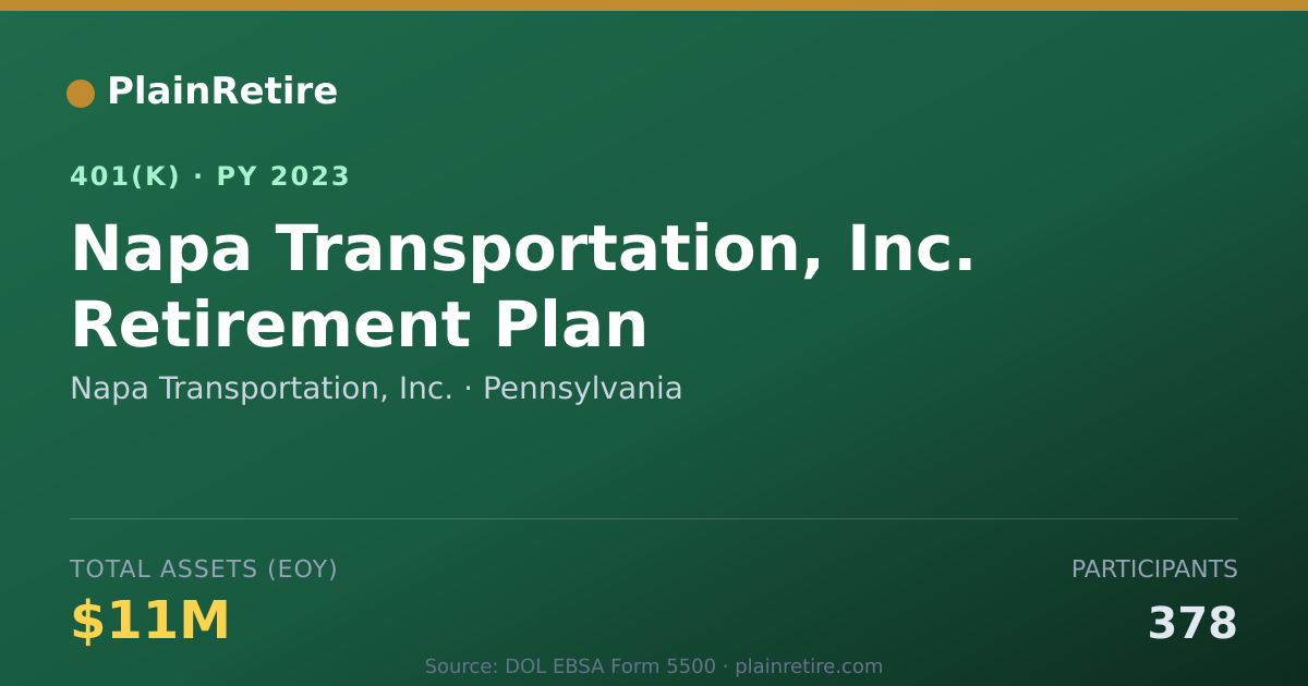 Shareable card for Napa Transportation, Inc. 401(k) Plan (2023)