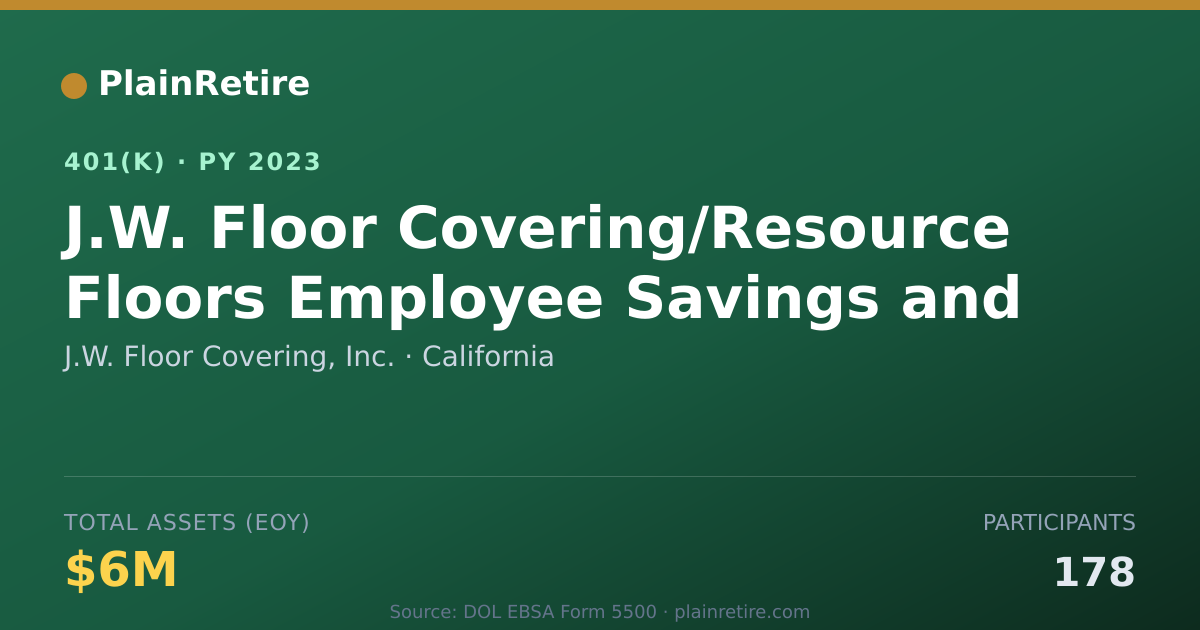 Shareable card for J.W. Floor Covering, Inc. 401(k) Plan (2023)