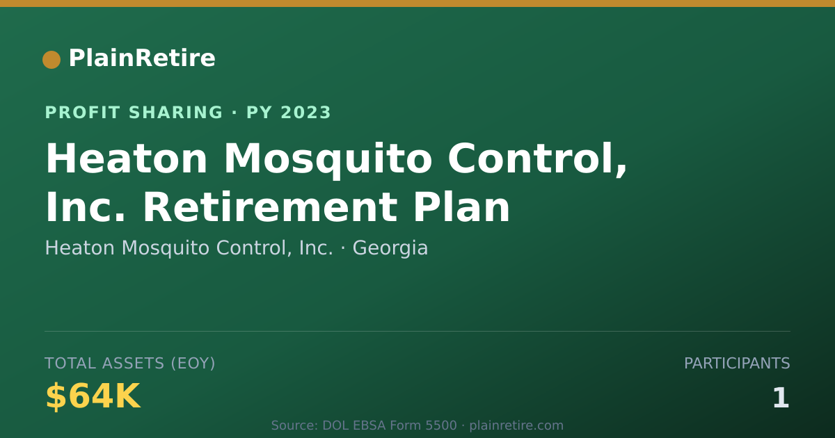 Shareable card for Heaton Mosquito Control, Inc. Profit Sharing Plan (2023)
