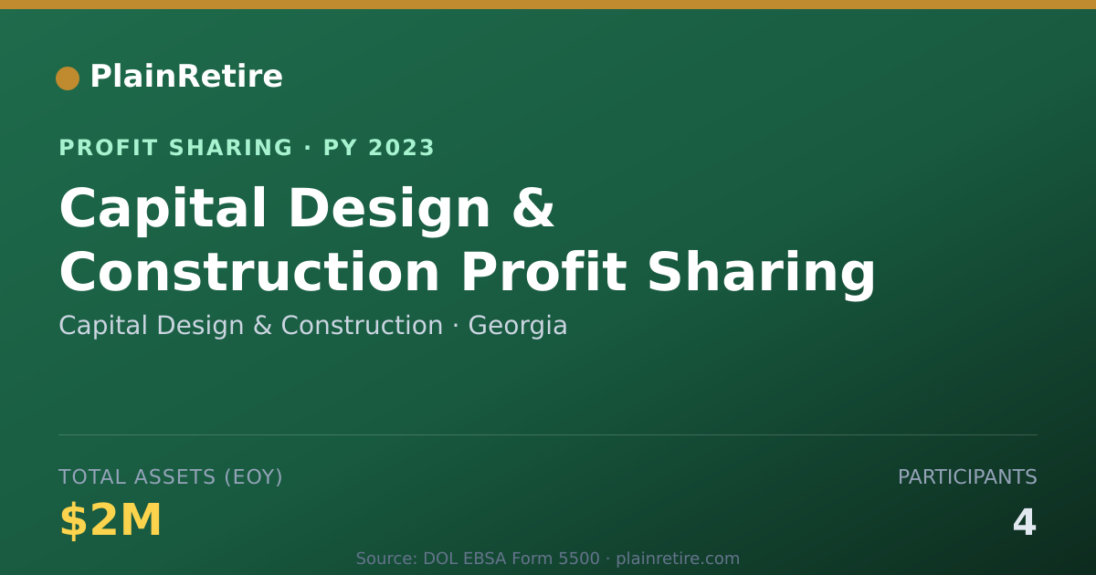 Shareable card for Capital Design & Construction Profit Sharing Plan (2023)