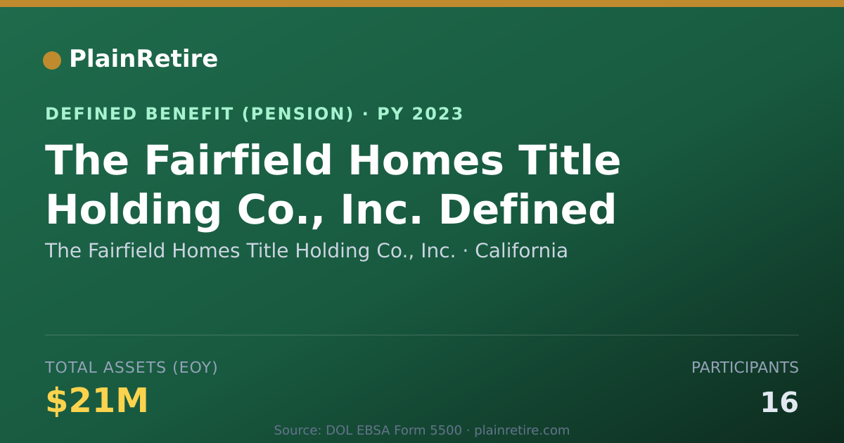 Shareable card for The Fairfield Homes Title Holding Co., I Pension Plan (2023)