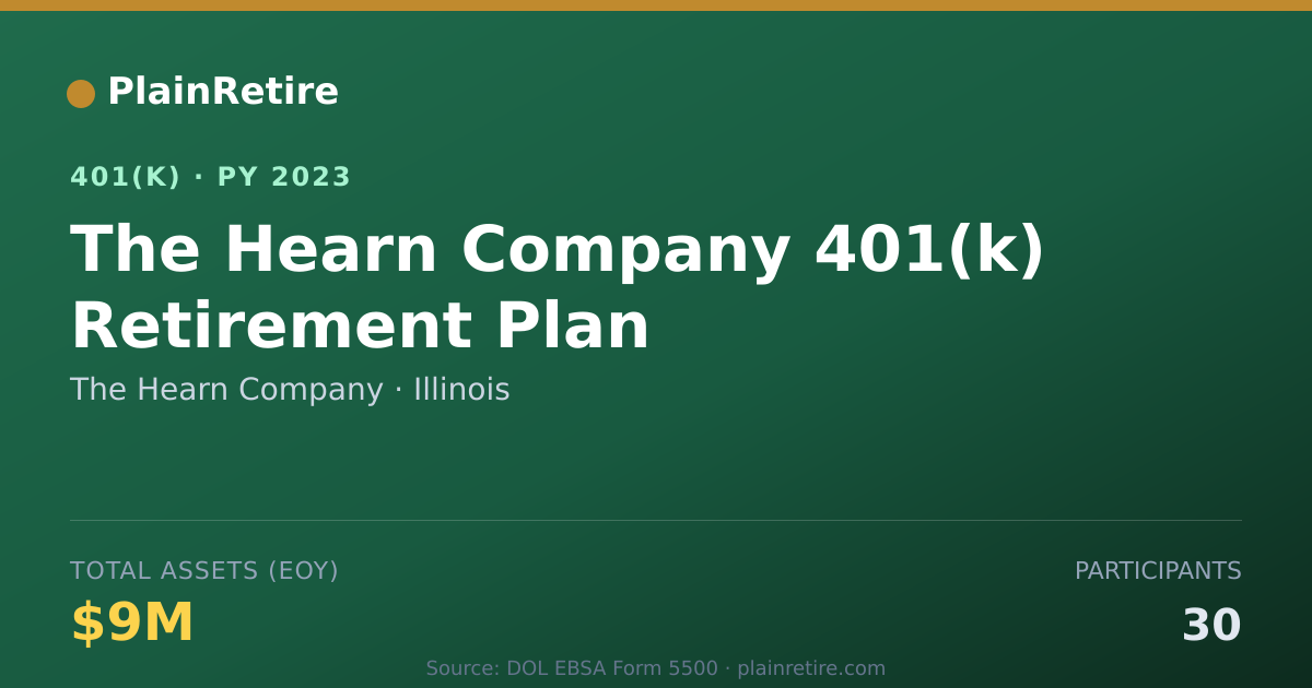 Shareable card for The Hearn Company 401(k) Plan (2023)