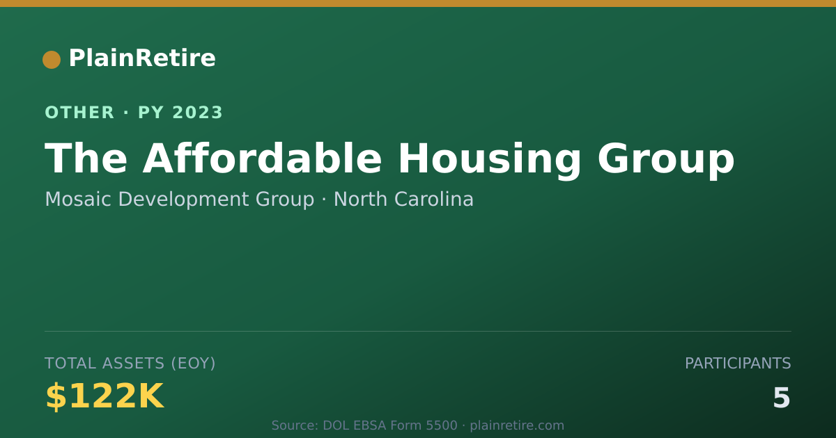 Shareable card for Mosaic Development Group Retirement Plan (2023)