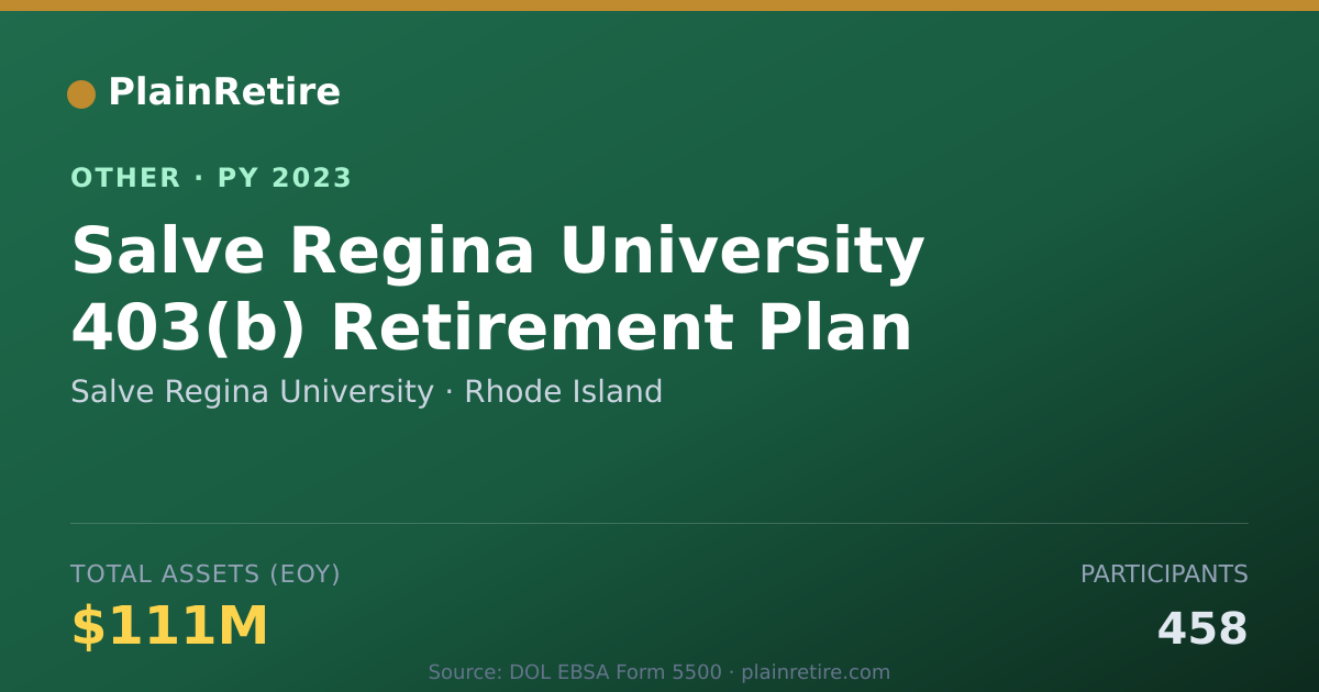 Shareable card for Salve Regina University Retirement Plan (2023)