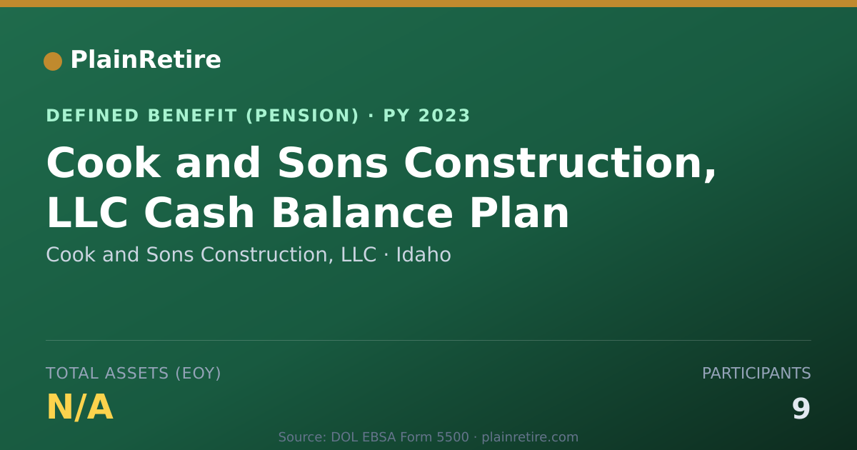 Shareable card for Cook and Sons Construction, LLC Pension Plan (2023)