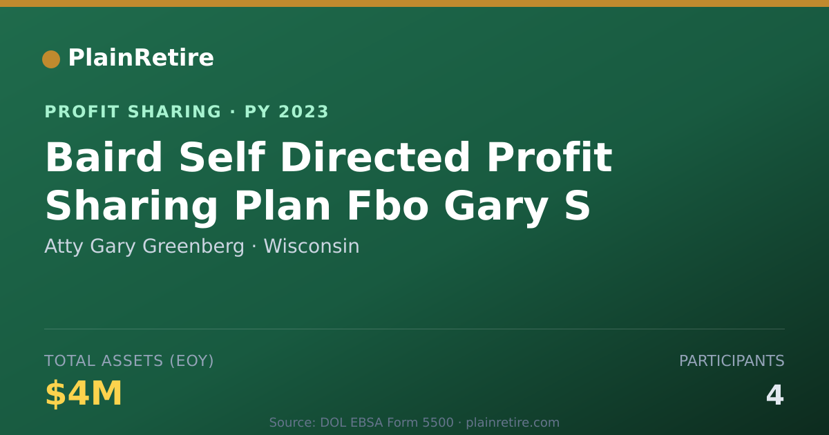Shareable card for Atty Gary Greenberg Profit Sharing Plan (2023)