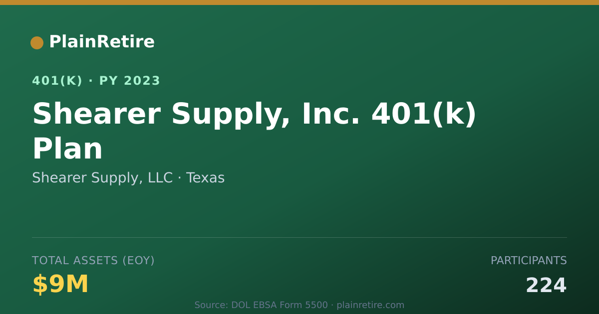 Shareable card for Shearer Supply, LLC 401(k) Plan (2023)