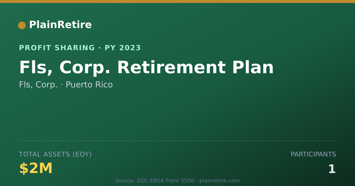 Shareable card for Fls, Corp. Profit Sharing Plan (2023)