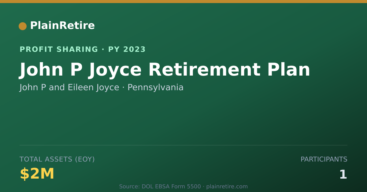 Shareable card for John P and Eileen Joyce Profit Sharing Plan (2023)