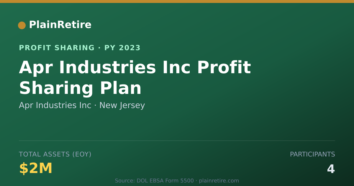 Shareable card for Apr Industries Inc Profit Sharing Plan (2023)