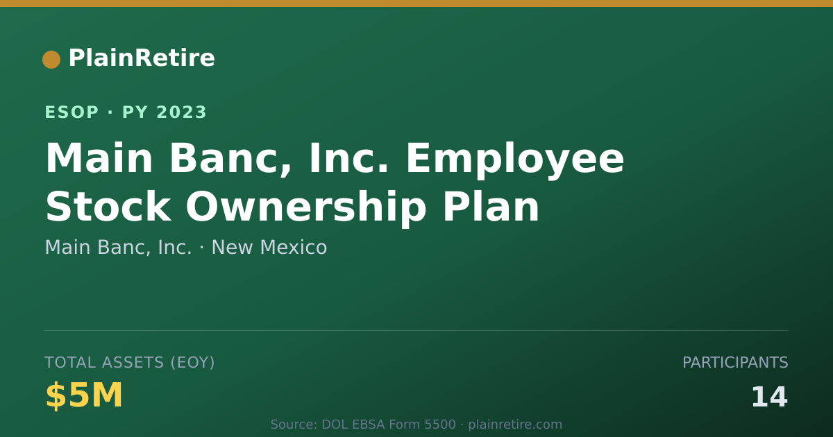 Shareable card for Main Banc, Inc. ESOP (2023)