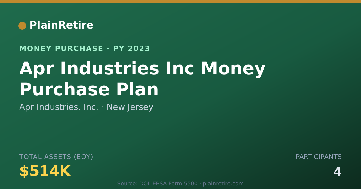 Shareable card for Apr Industries, Inc. Money Purchase Plan (2023)
