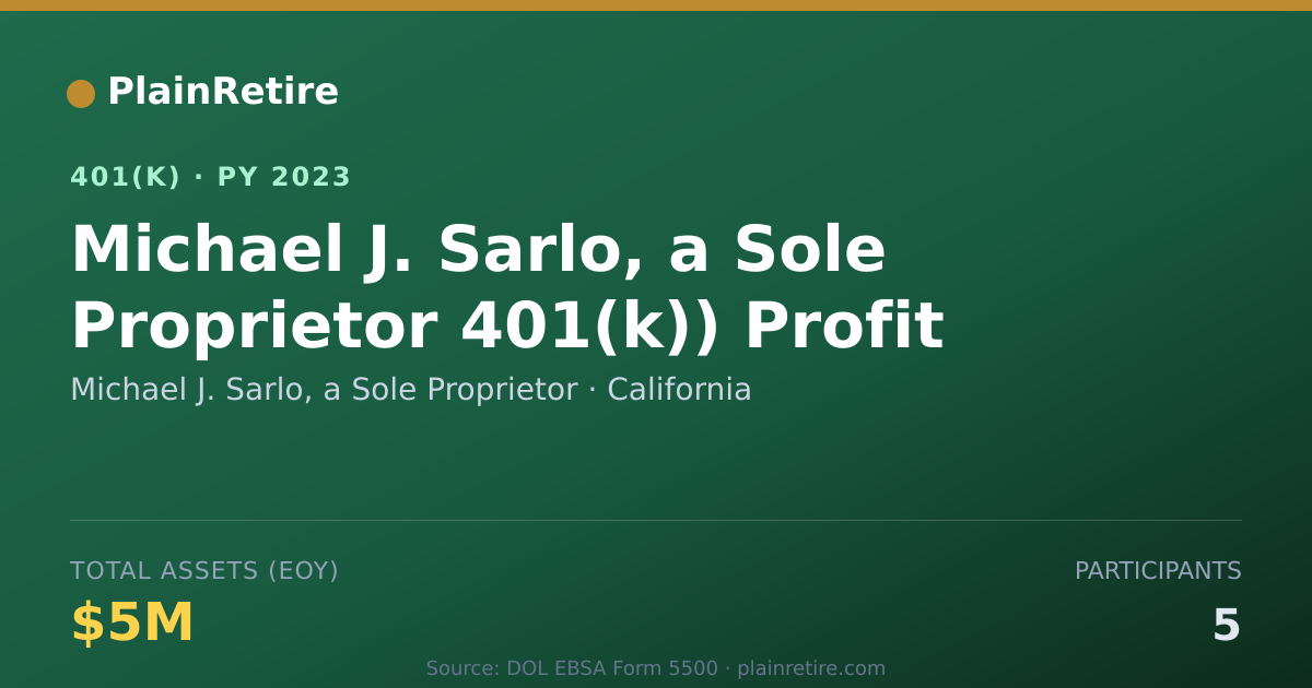 Shareable card for Michael J. Sarlo, a Sole Proprietor 401(k) Plan (2023)
