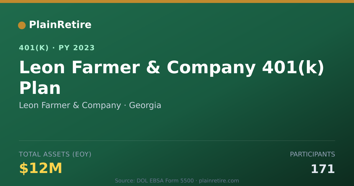Shareable card for Leon Farmer & Company 401(k) Plan (2023)