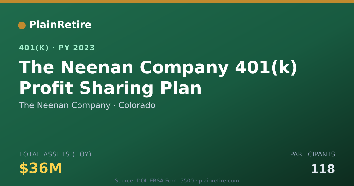 Shareable card for The Neenan Company 401(k) Plan (2023)