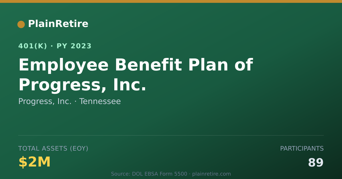 Shareable card for Progress, Inc. 401(k) Plan (2023)