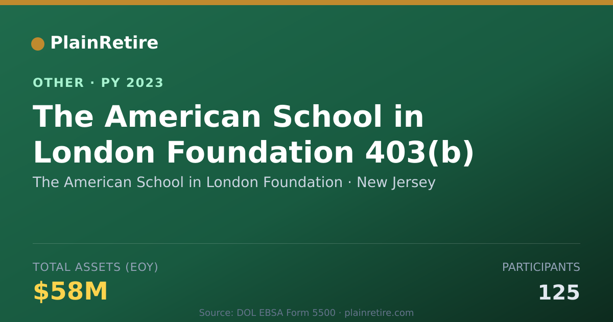 Shareable card for The American School in London Foundat Retirement Plan (2023)