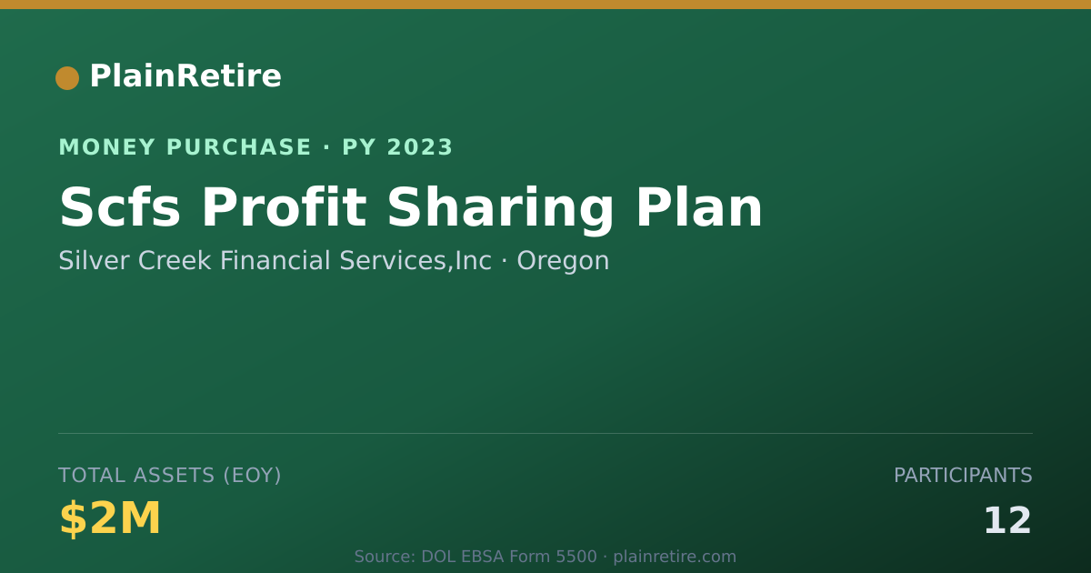 Shareable card for Silver Creek Financial Services,I Money Purchase Plan (2023)