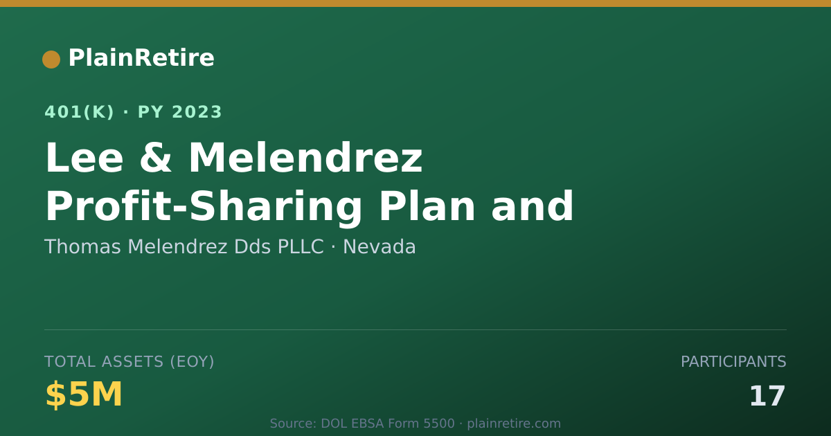 Shareable card for Thomas Melendrez Dds PLLC 401(k) Plan (2023)